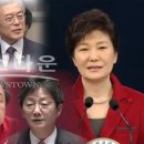 국회 역적들과의 싸움, 대통령에게만 맡길 수 없다! 이미지