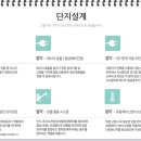 대성골프랜드 이미지