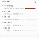 상인고등학교 이미지