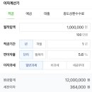 신용협동조합중앙회
