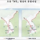 희대의 지역 이기주의 충북 오송역 이미지