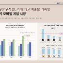 대박P게임 이미지