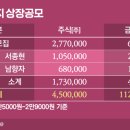 (주)주주에너지 이미지