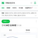 더샵디클리브 이미지