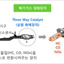 삼원가스 이미지