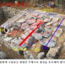 구들연구소
