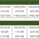 수원-1272 이미지