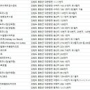 태백장여관 이미지