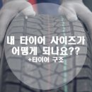 타이어프로 청라점 이미지