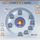 깨비창고 | Joynicegames 신작 갓깨비키우기 출시 및 후기