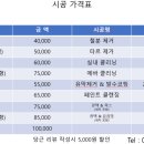 삼정카 이미지