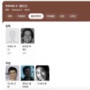 깡 | 주토피아2 개봉일 전 홍대 팝마트 굿즈 랜덤깡 후기