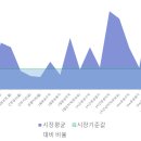 풀토래(주) 이미지