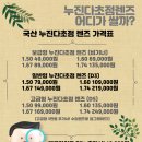 비즈안경 수원인계점 이미지