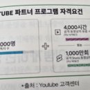 동양애드 이미지