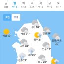 9월 12일 월요일 날씨 이미지