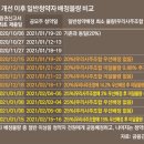 리치에프앤비