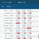 중안 이미지