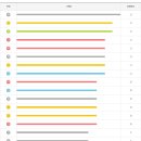 GS25통영봉평점 이미지
