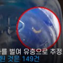 시민운동장 내 비상급수시설