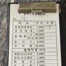 동태찌게유명한집 네이버블로그