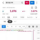 (주)형지건설