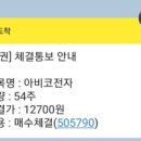 이비코