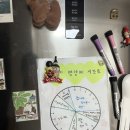 집 앞 마실만 가다가 크로스핏 도전하기까지 건강할 수 있던 방법 이미지