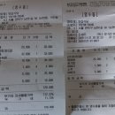 5번출구무도장 이미지