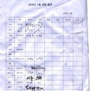 삼희프라자 이미지