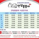 안녕붕붕아 네이버블로그