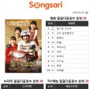 철가방 - 포항시 북구 환호공원길 15 | 철가방