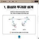 루아이즈 이미지