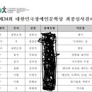 Re: 2024 제34회 대한민국장애인문학상 심사결과 발표 이미지