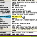 법인청원자연랜드 네이버블로그