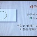 중용 이미지