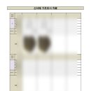 경일이앤지