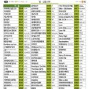 태진노래연습장 이미지