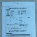 김유신같이공부방 | 대구마리아 이성구교수님 시험관 시술 (1). 서울역차병원 김유신교수님에서 전원한 후기 feat. 우리 이야기