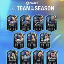 [오피셜] 김민재, FIFA22 터키 쉬페르리그 21-22 Team of the Season 11인에 선정 이미지