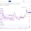 신동상회 이미지