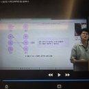 부모 기본서 p.491 에릭번 교류분석 이미지