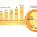 부자상회 - 서구 원창로239번길 11 | 부자상회