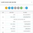 무지개복권방 이미지