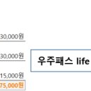 세븐일레븐 대전중촌점 네이버블로그