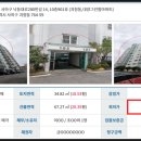 지에스25사하동원 이미지