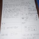 내가 뉴스다 이미지