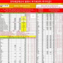 (주)금강시스템스 이미지