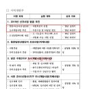 부성기획 이미지