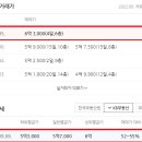 하늘채유통센터 이미지